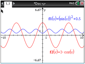 graphs of two sinusoids TI-Nspire