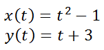 parametric equations parabola