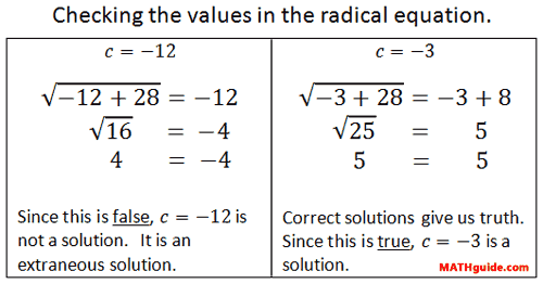 checking a radical equation to find extraneous solutions