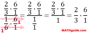 simplifying compound fraction