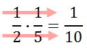 multiplying two fractions