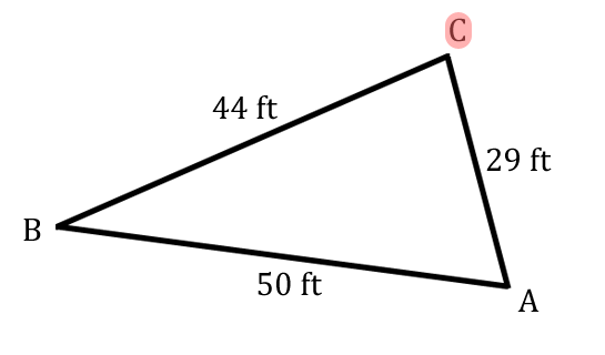 law of cosines equation