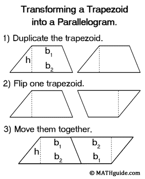 Two Trapezoids Transformed into a Parallelogram