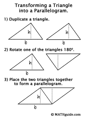 Two Triangles to Parallelogram