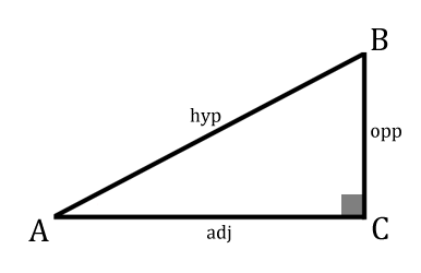 Labelling Side Lengths - Right Angle Triangles