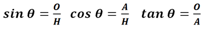 Trig Definitions Abbreviated