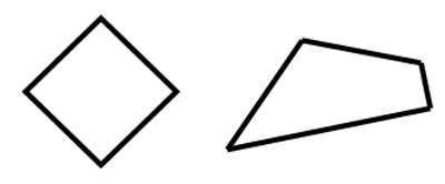 Square and Irregular Quadrilateral