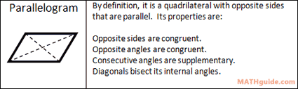 parallelogram definition properties