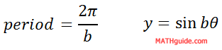 period and equation of sine function