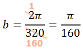 solving b-value sinusoid step 3