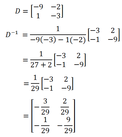 finding inverse matrix 2x2