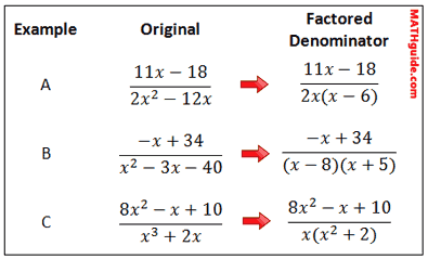 Factored Denominators: Partial Fractions