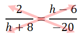 cross multiply complicated proportion leading to quadratic equation