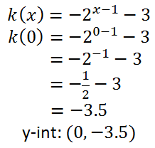 y-intercept calculation exponential function