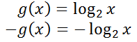 logarithm functions reflection x-axis