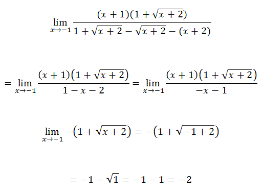 limits-by-conjugates