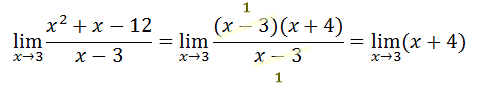 finding limit via factoring