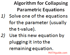 algorithm converting parametric equations single equation