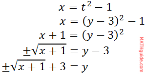 second step algorithm parametric equations