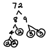 factor tree 72