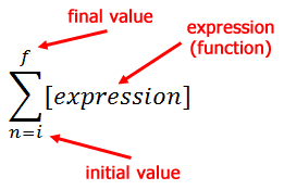 sigma notation basics