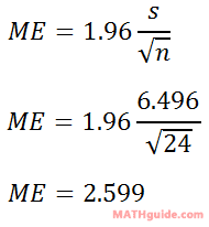 margin of error 95% formula sample standard deviation